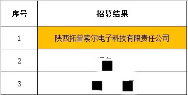 c0bb225efa80f8bb417d9999cc8165e.jpg