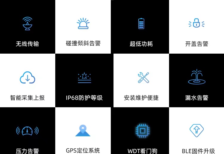 智慧消防栓功能特點.JPG