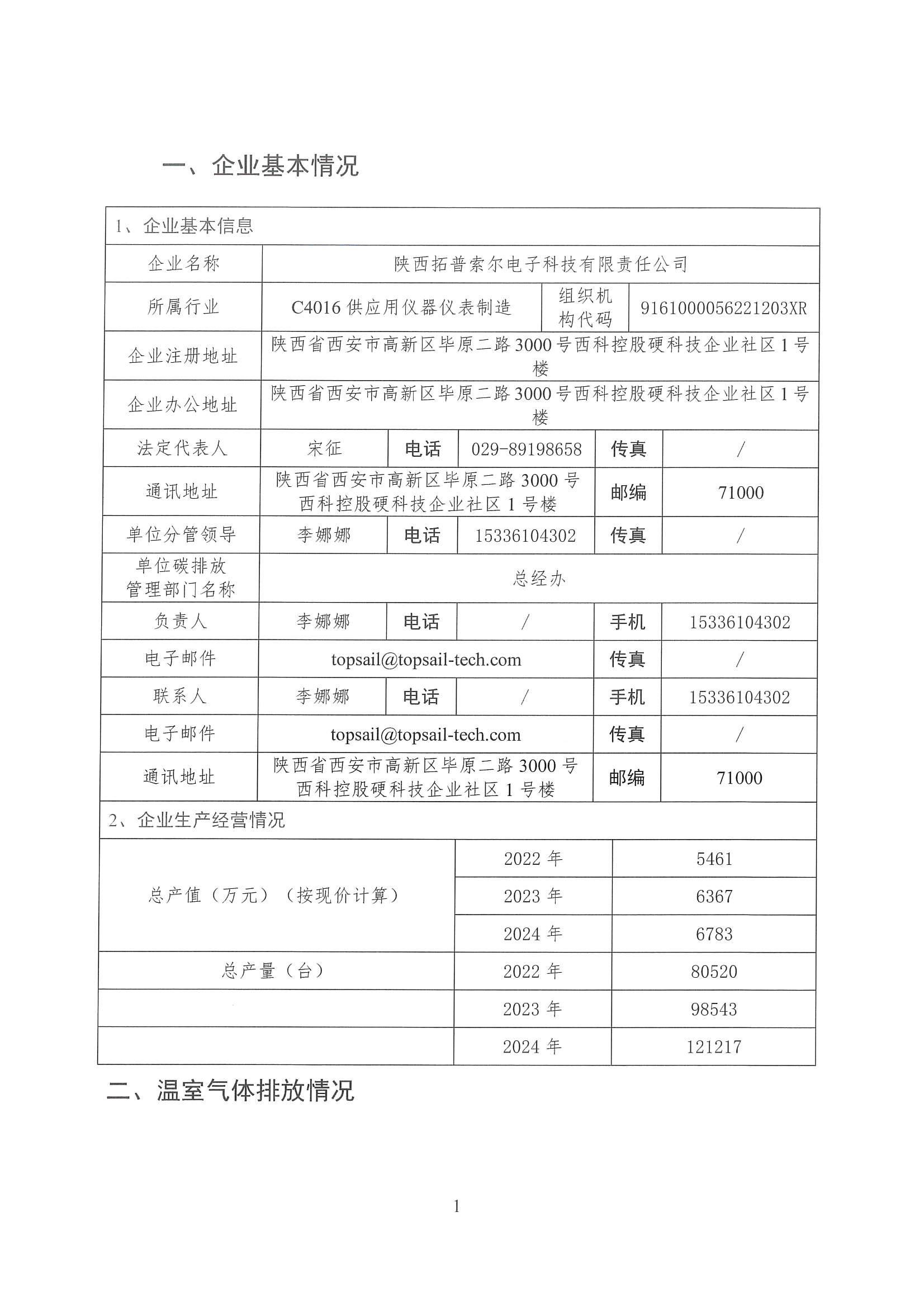 企業(yè)溫室氣體排放核算報(bào)告_02.jpg