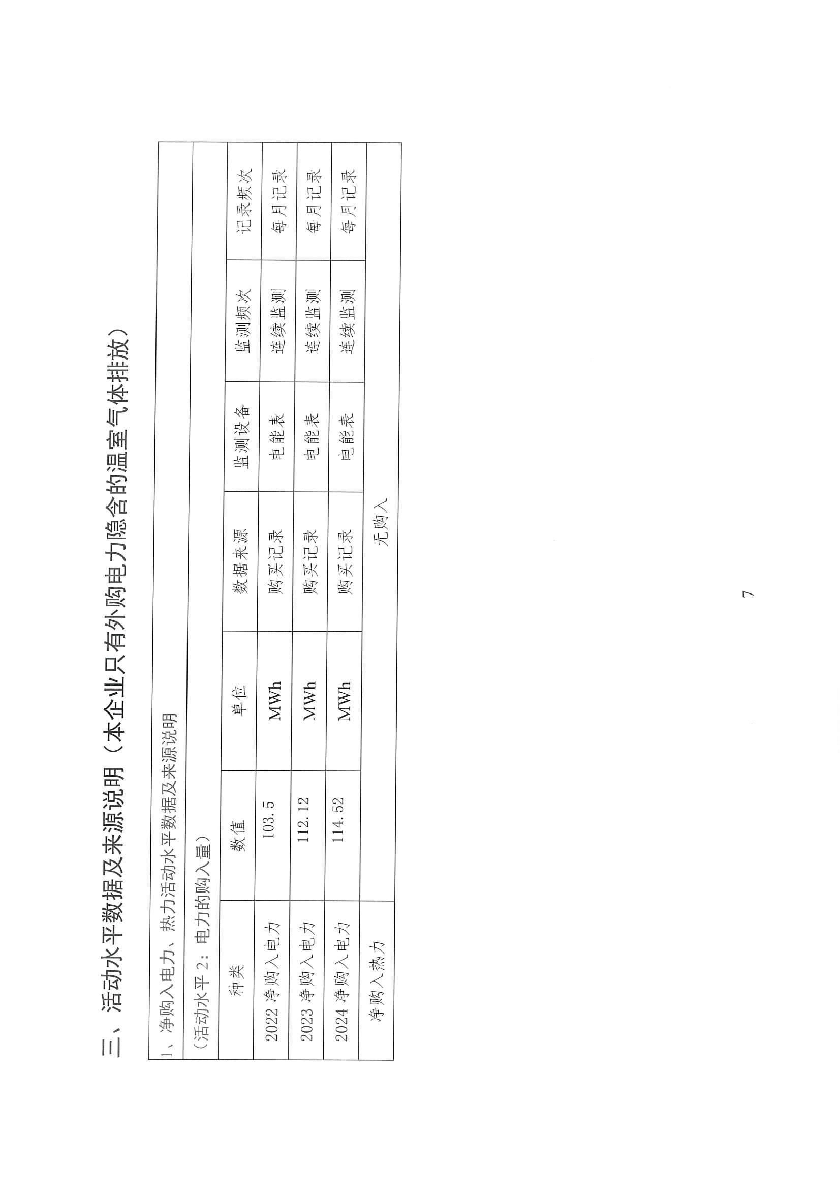 企業(yè)溫室氣體排放核算報(bào)告_08.jpg