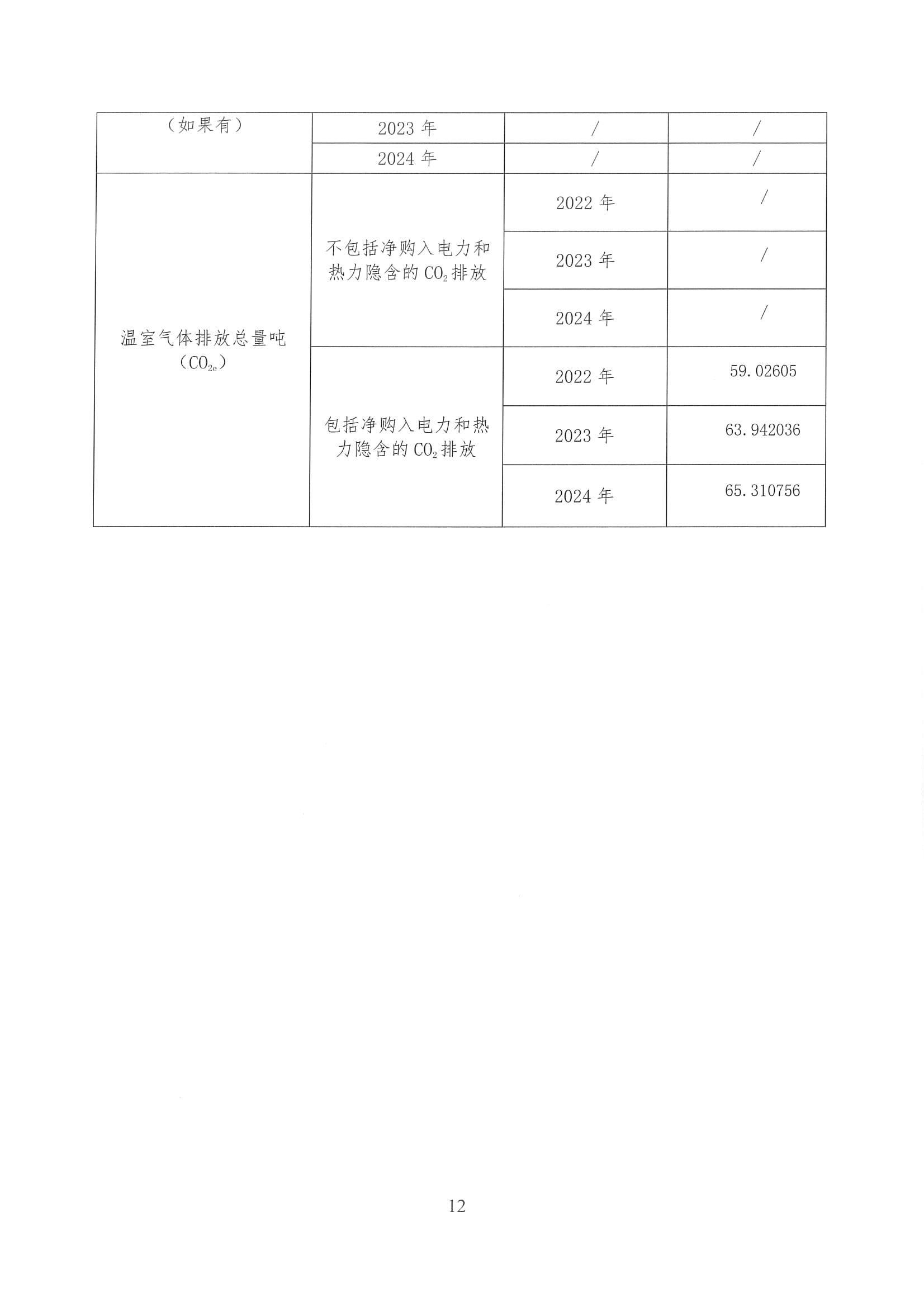 企業(yè)溫室氣體排放核算報(bào)告_13.jpg