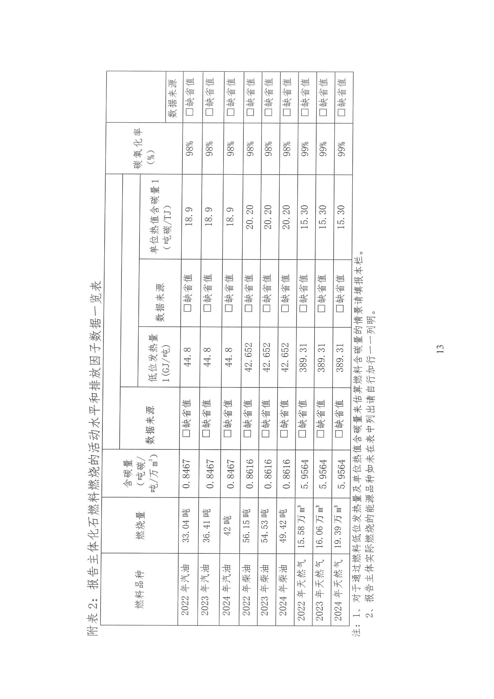 企業(yè)溫室氣體排放核算報(bào)告_14.jpg