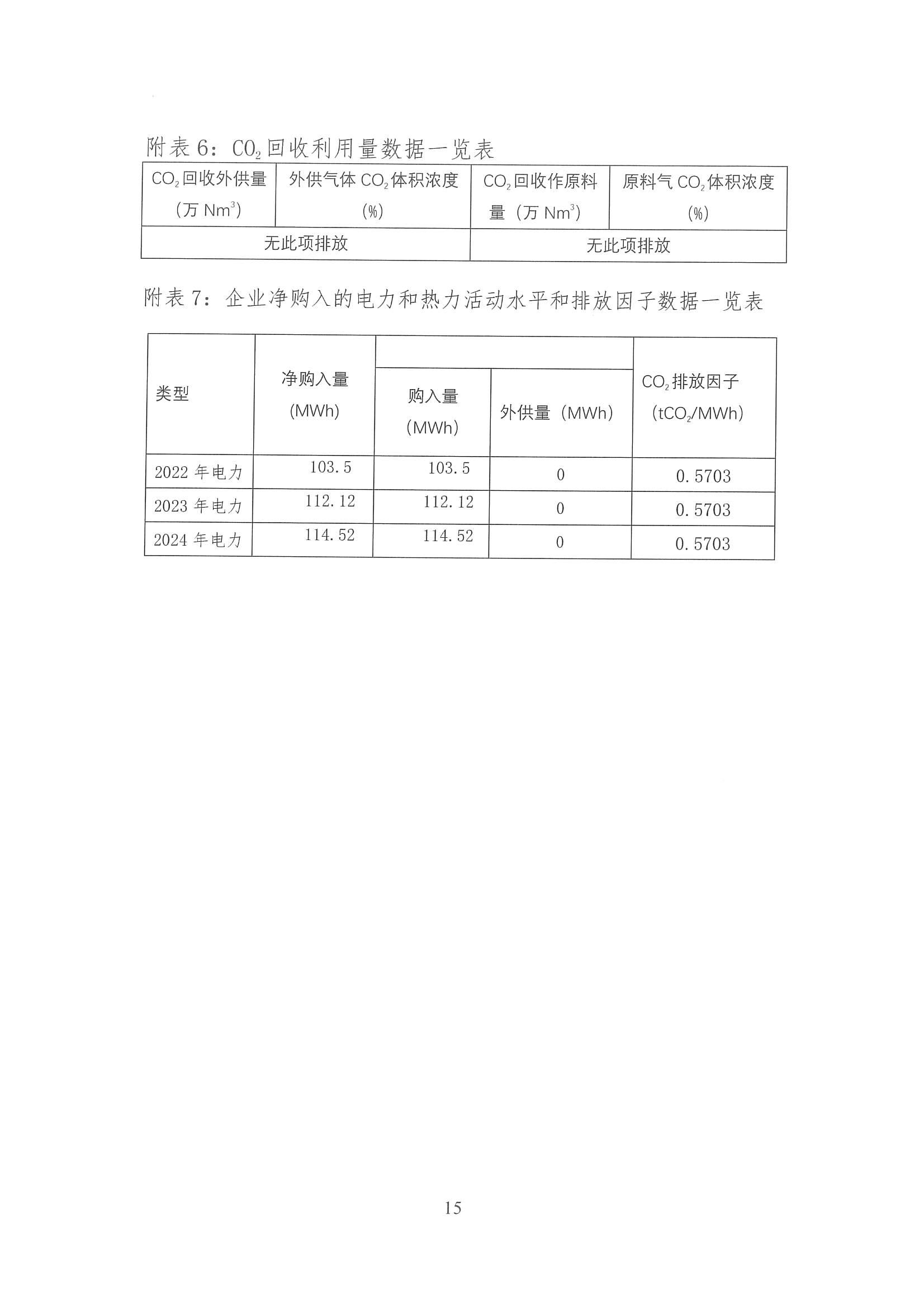 企業(yè)溫室氣體排放核算報(bào)告_16.jpg