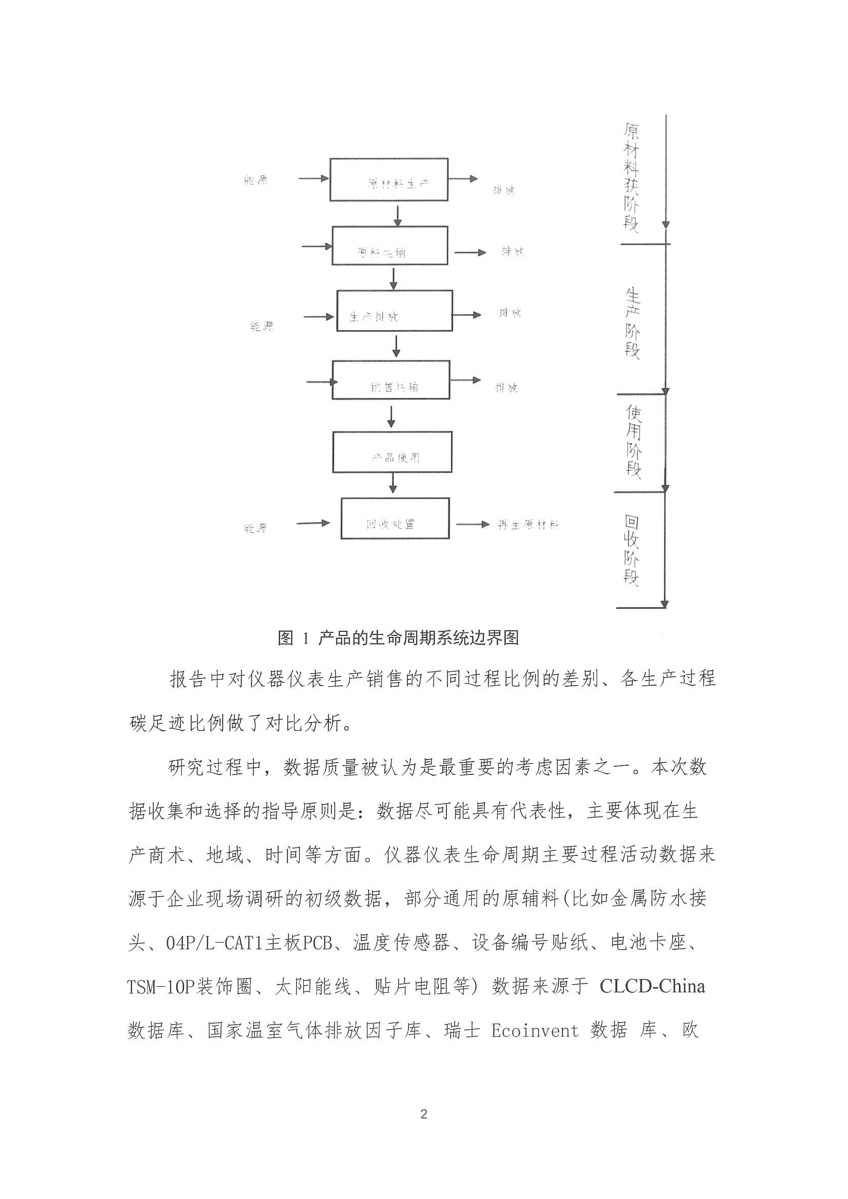 碳足跡報告_04.jpg