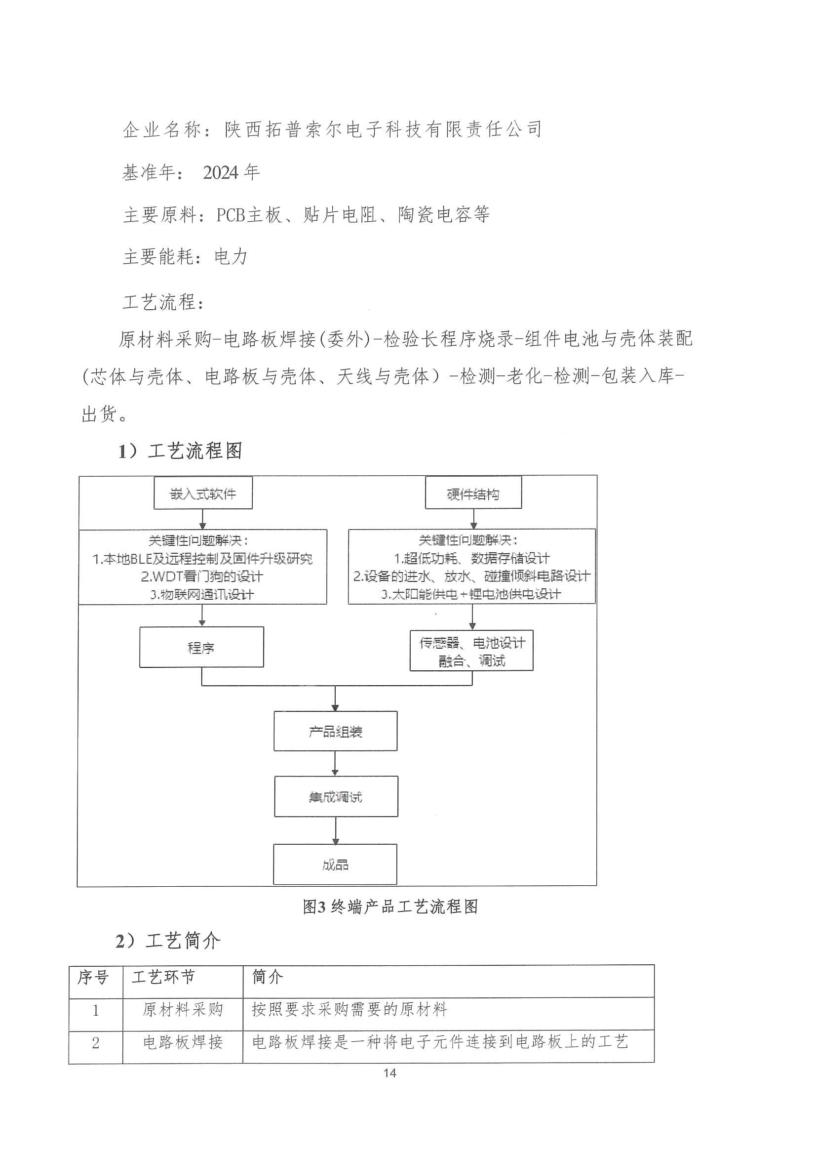 碳足跡報告_16.jpg