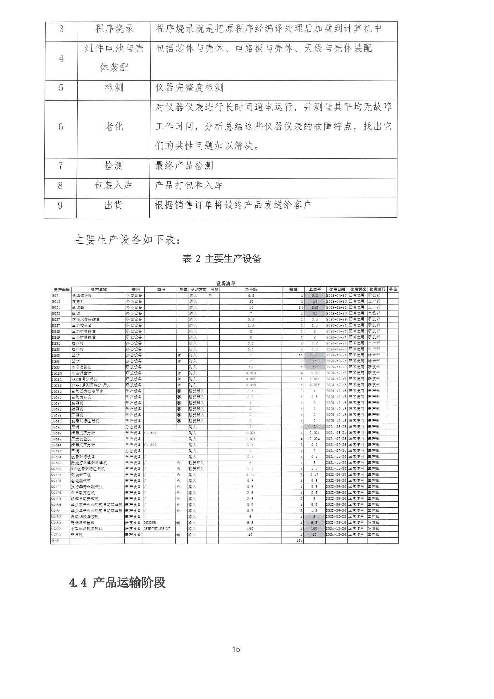 碳足跡報告_17.jpg